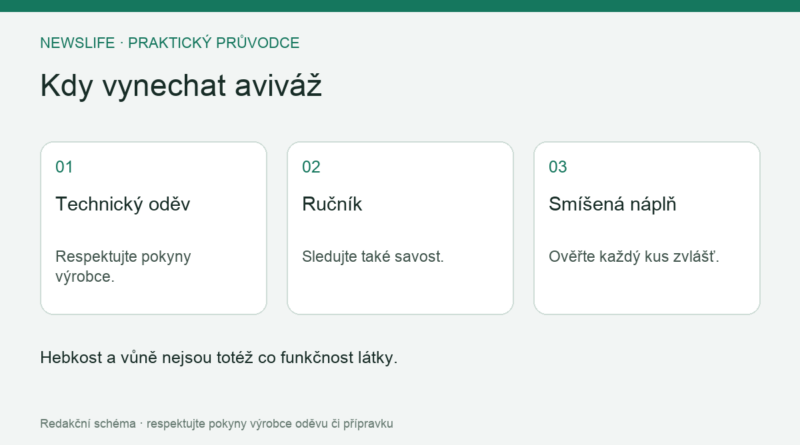 Kdy vynechat aviváž: Technický oděv – Respektujte pokyny výrobce.; Ručník – Sledujte také savost.; Smíšená náplň – Ověřte každý kus zvlášť.